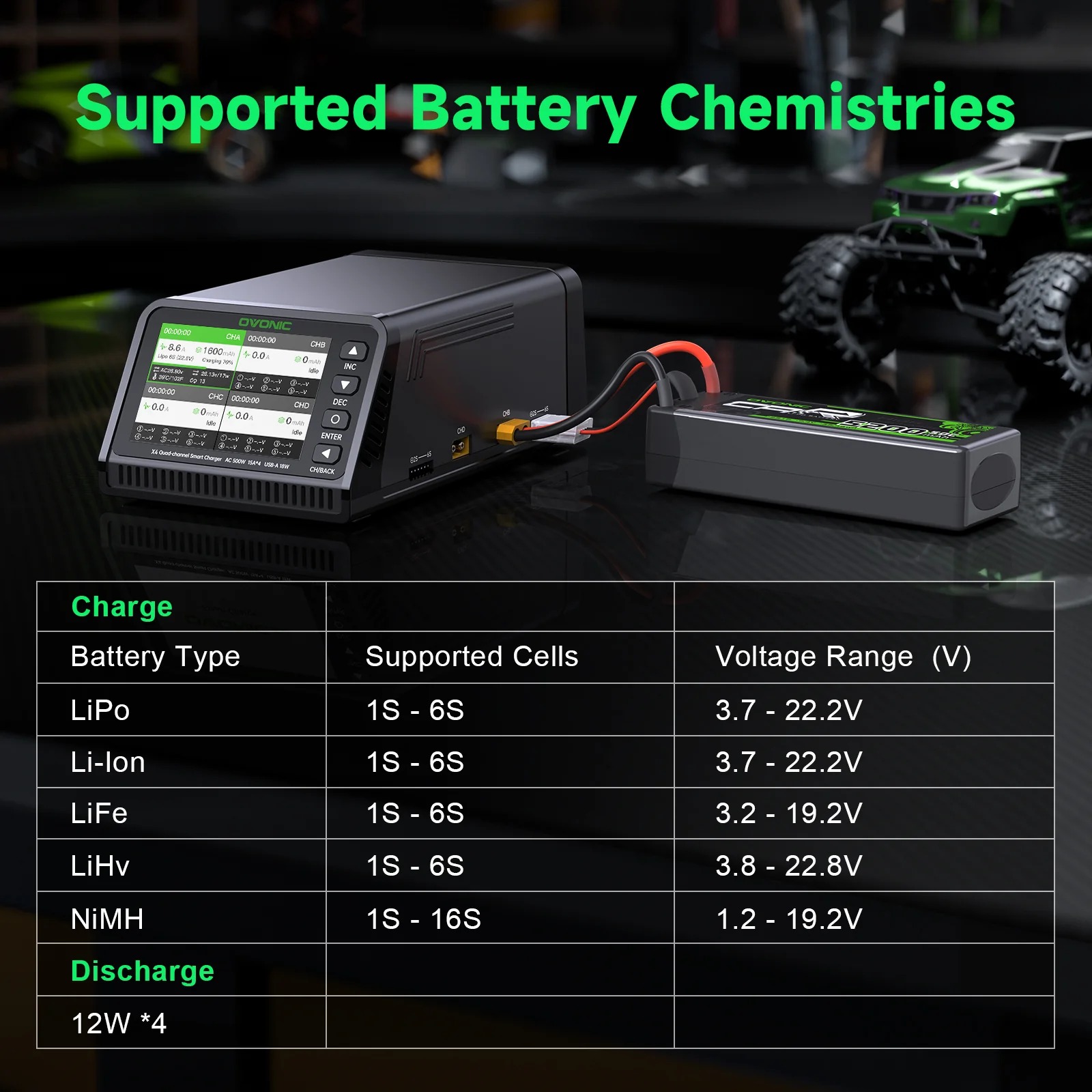 Зарядное устройство Ovonic X4  – обзор и цена Drone Battery 3S